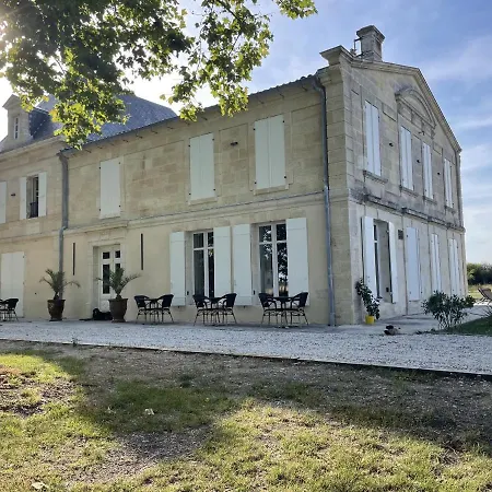 Couette-café Château De Neyran Maison D'hôtes&spa